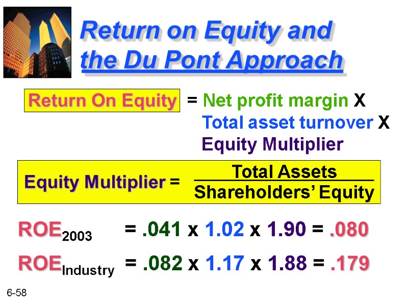 Return on Equity and  the Du Pont Approach ROE2003    